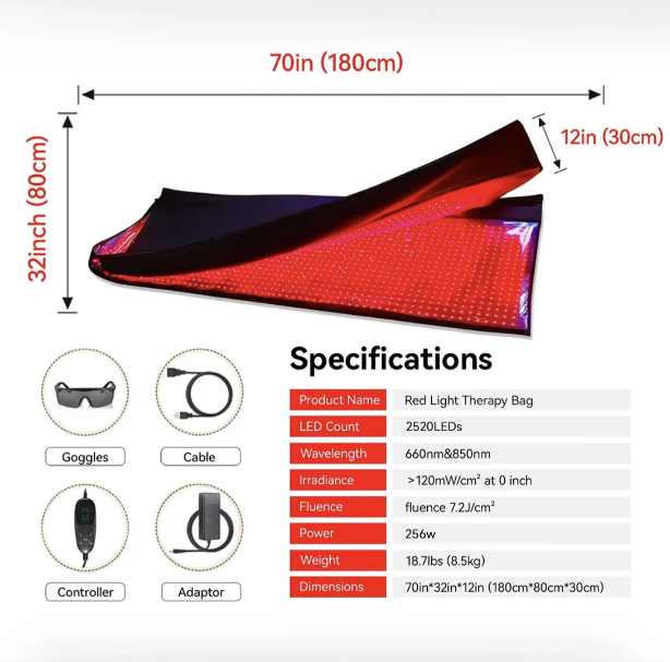 Infrared Light Therapy Mat/Bag